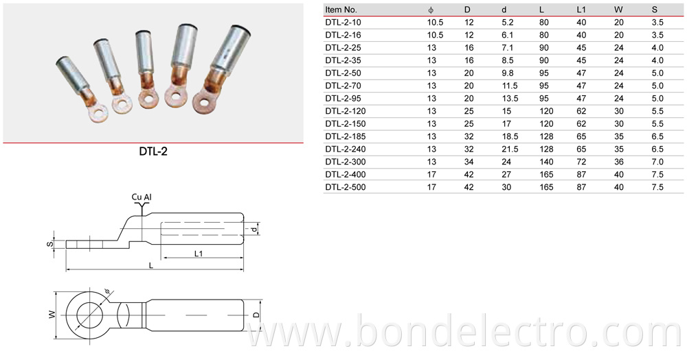 Par&acirc;metro do conector de terminal de cabo bimet&aacute;lico de cobre e alum&iacute;nio